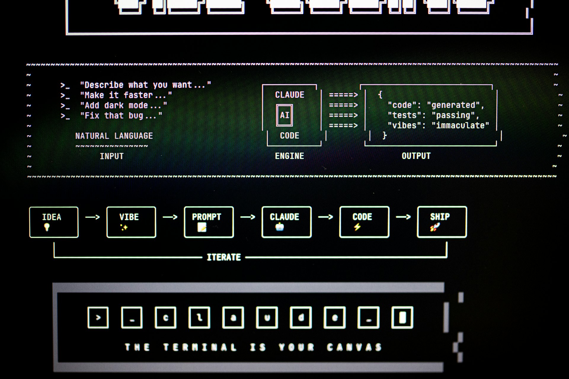 End screen elements